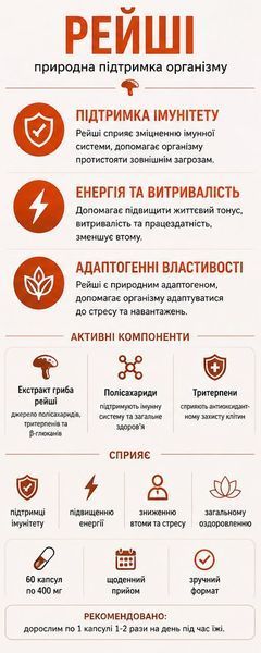 Гриб рейши экстракт 400 мг, 60 капсул &mdash; при стрессе, переутомлении и восстановлении для поддержки иммунитета и спокойствия 724332644 фото