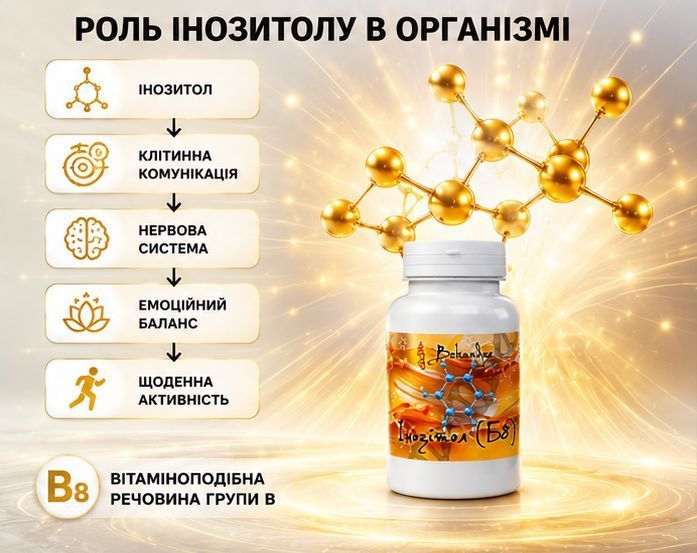 Инозитол B8 450 мг, 60 капсул &mdash; при стрессе и нагрузках для нервной системы, эмоционального баланса и концентрации, BEKANDZE 3103444890 фото